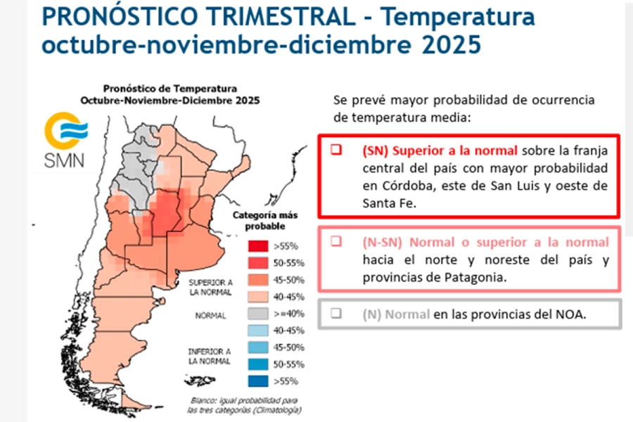 Lluvias y temperaturas: qué se pronostica para octubre, noviembre y diciembre