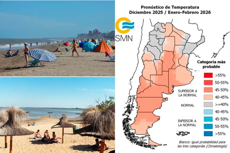 Pronóstico de verano: qué pasará con la temperatura y la lluvia en los principales destinos turísticos del país