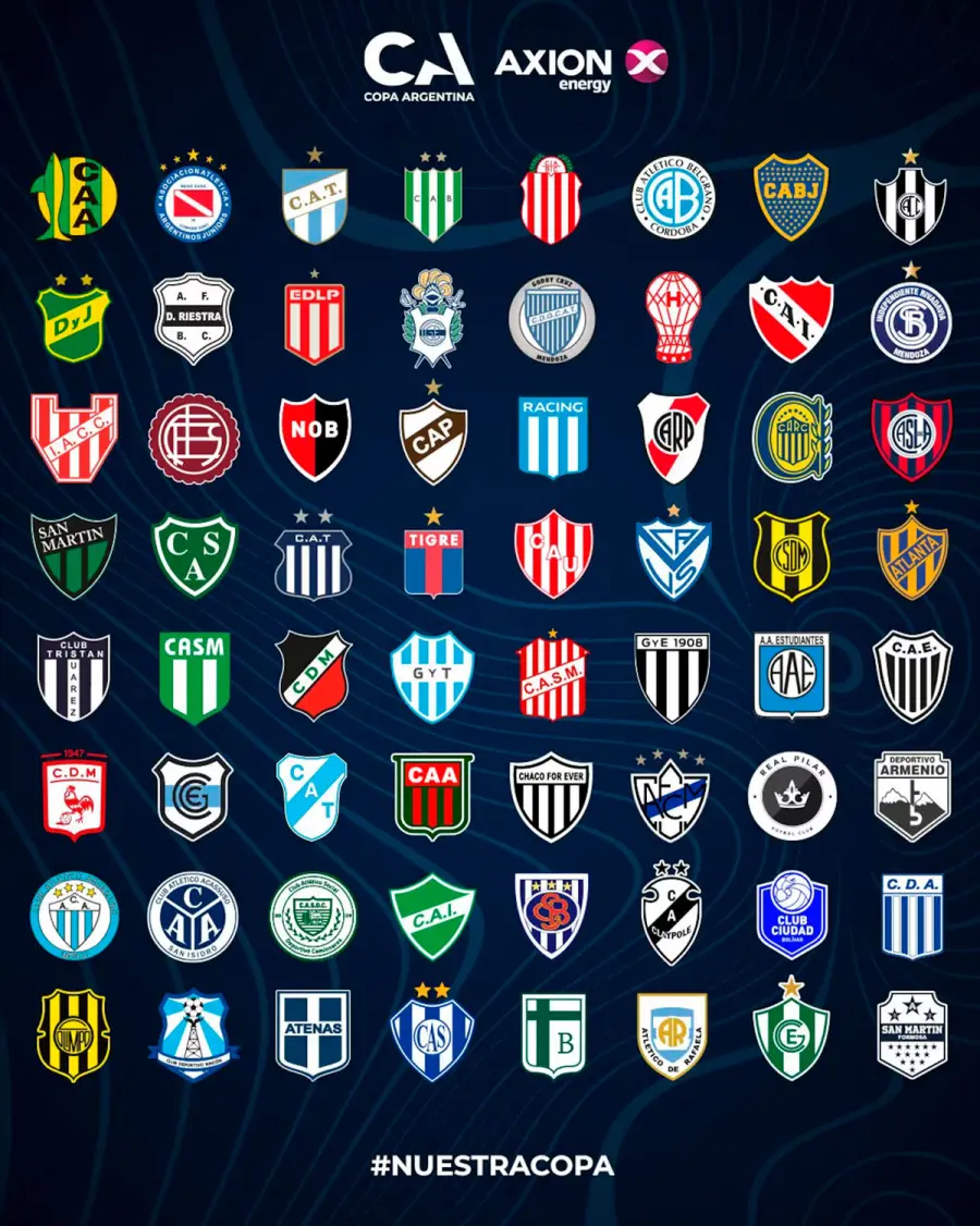Los 64 confirmados para disputar una nueva edici&oacute;n de la Copa Argentina en 2026 (Foto: X @Copa_Argentina)