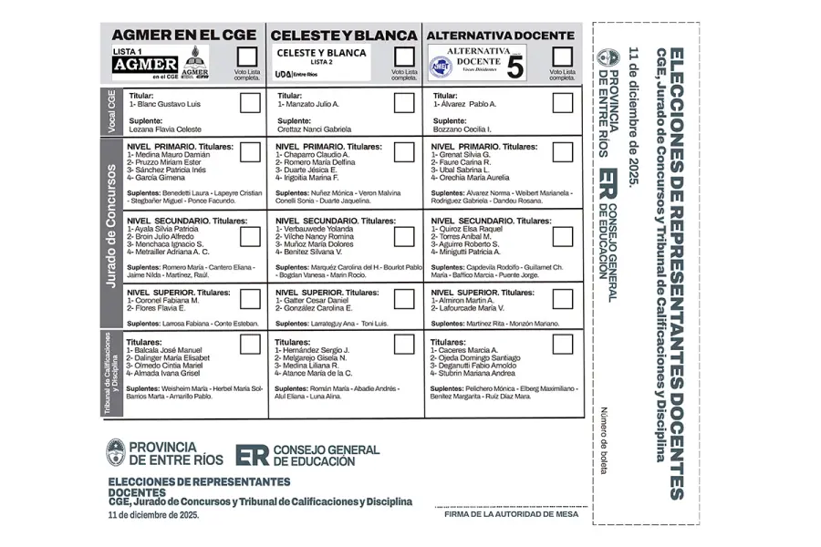 La BUP para las elecciones en CGE