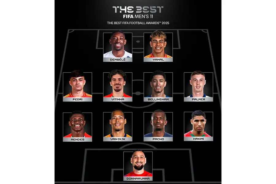 El equipo que gan&oacute; a Mejor 11 de la FIFA. Foto: FIFA.