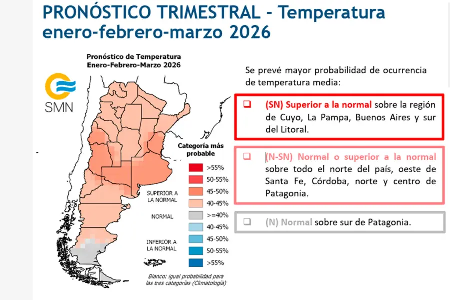 Lluvias y temperaturas: el pron&oacute;stico del tiempo para los primeros tres meses de 2026