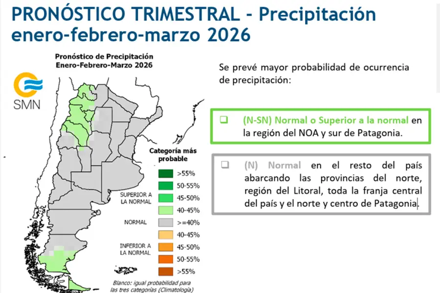Lluvias y temperaturas: el pron&oacute;stico del tiempo para los primeros tres meses de 2026