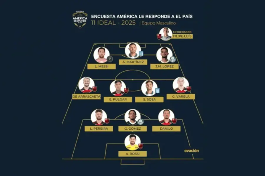 Foto: El Pa&iacute;s.