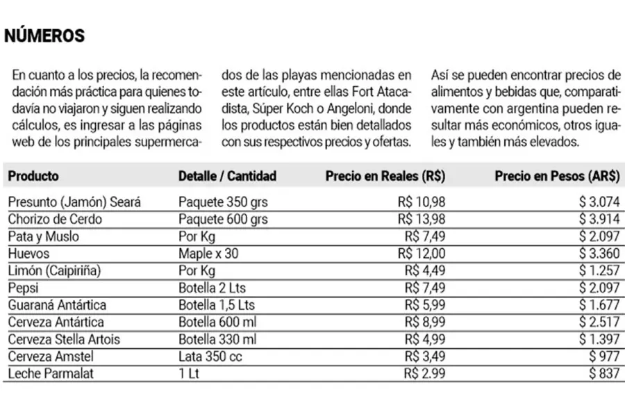 (Primera Edici&oacute;n).