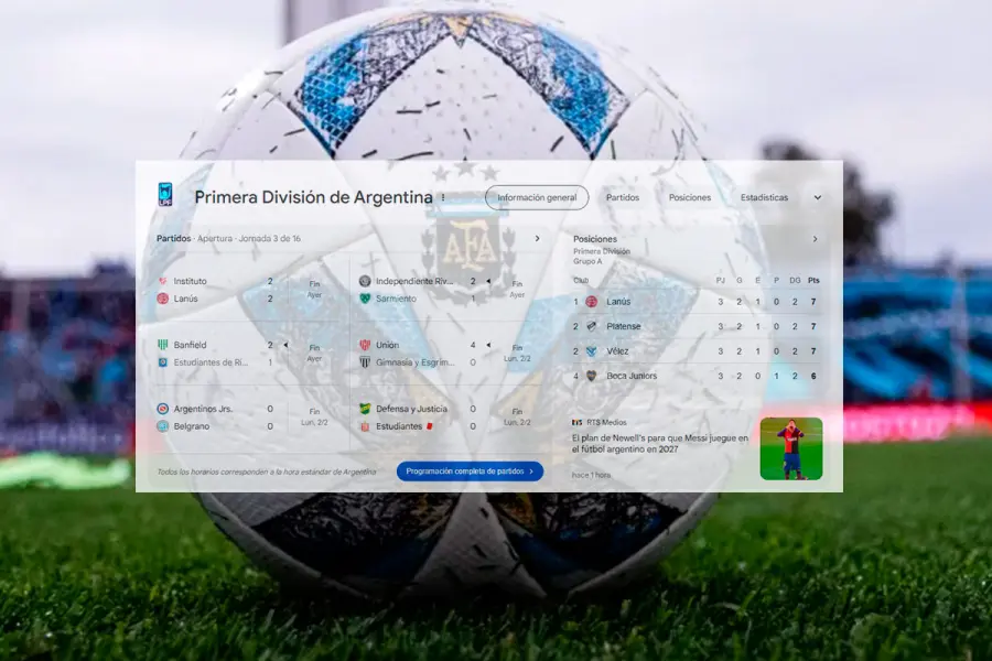 Panel de Google del f&uacute;tbol argentino.