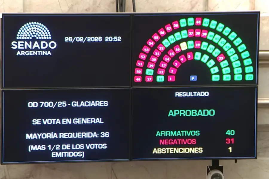 El cartel que muestra la aprobaci&oacute;n del proyecto en el Senado. Foto: Infobae.