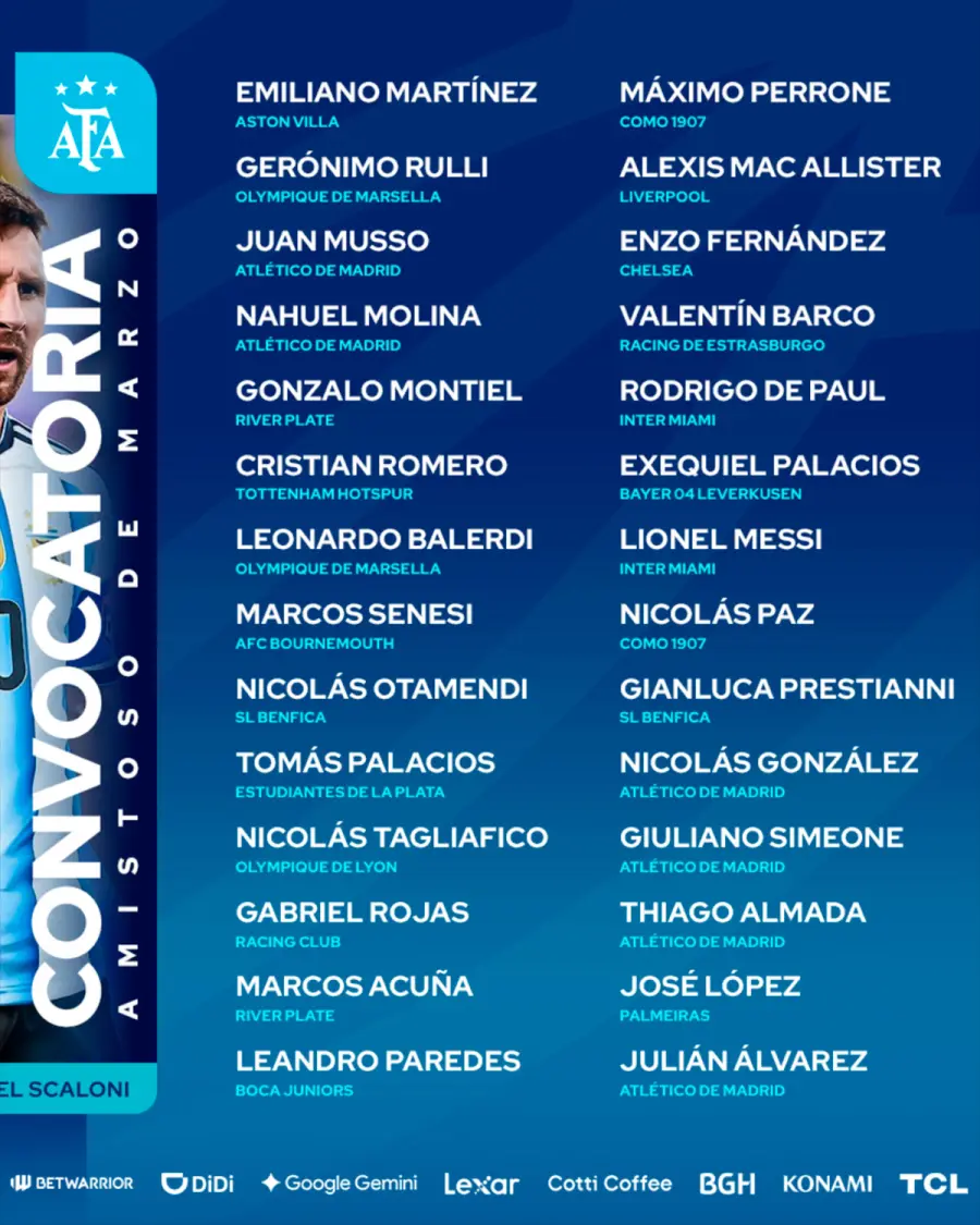 La lista de la Selecci&oacute;n argentina para el amistoso con Guatemala (Foto: AFA)