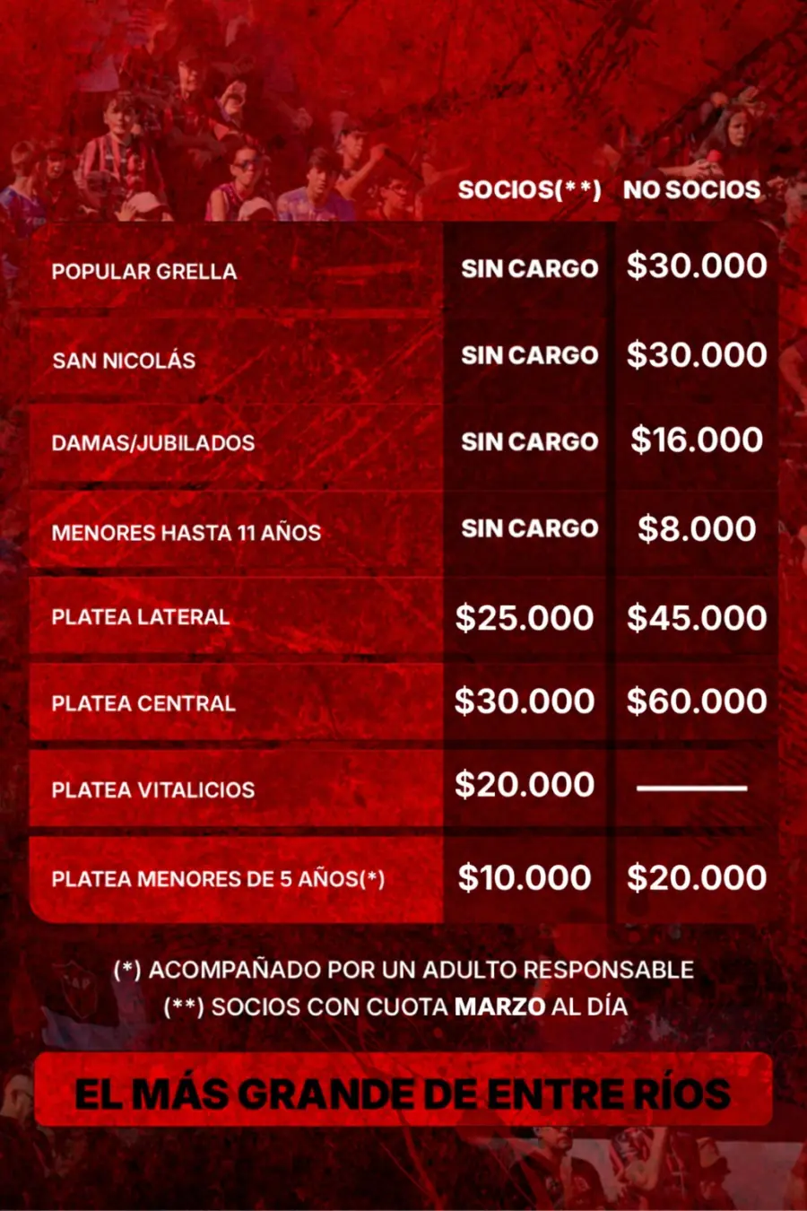 Precio entradas de Patronato.
