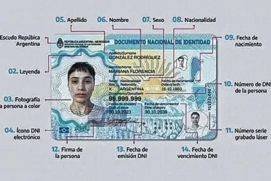 Foto: Diario R&iacute;o Negro.
