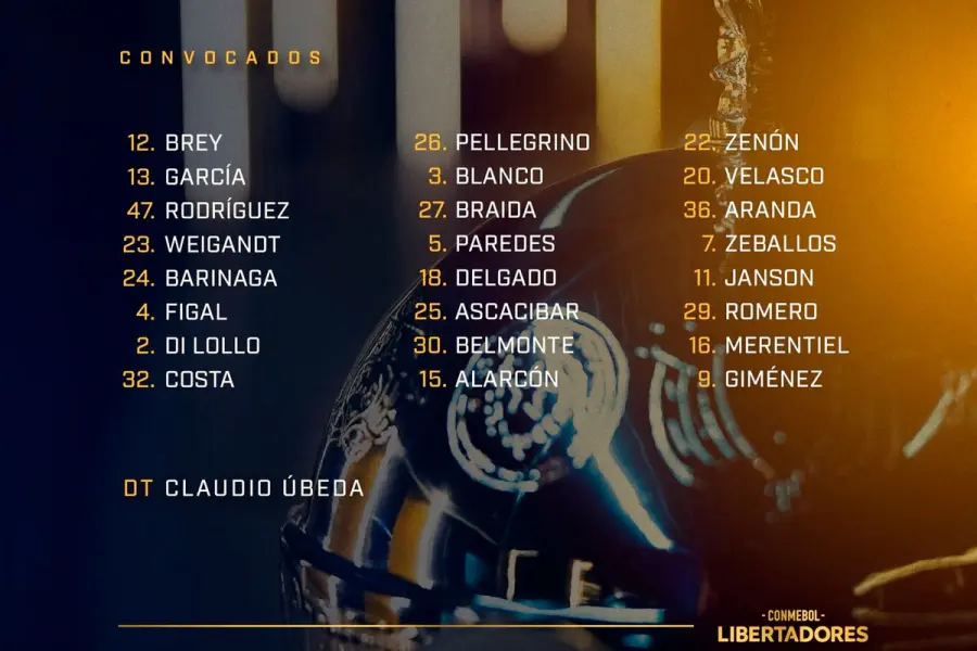 Lista de convocados de &Uacute;beda.