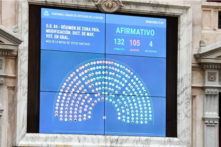 En Diputados, el oficialismo logró aprobar la ley que recorta los subsidios al gas por "zona fría"