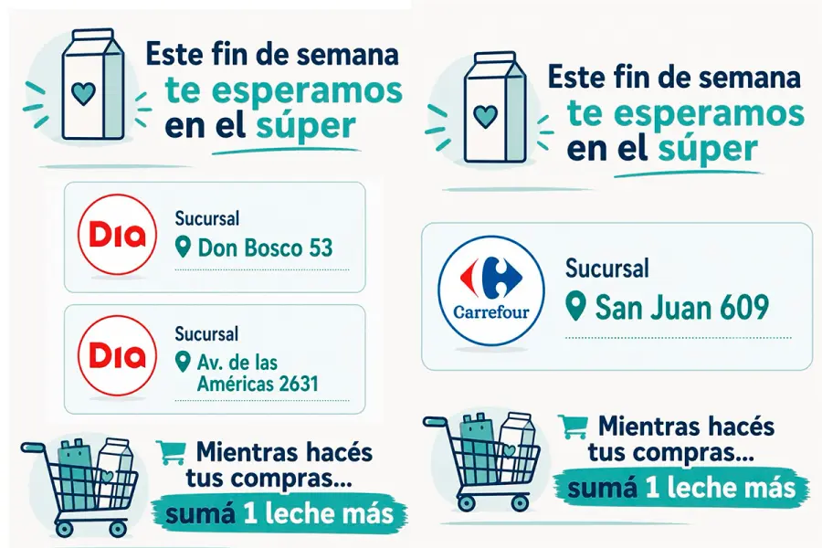 Los supermercados adheridos a la propuesta solidaria (fuente Banco de Alimentos de Paran&aacute;)