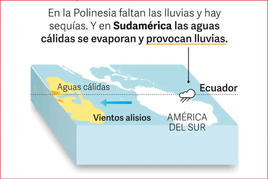 Foto: Clar&iacute;n.