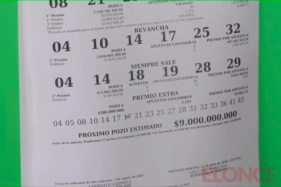 Los n&uacute;meros que dieron el premio (foto Elonce)