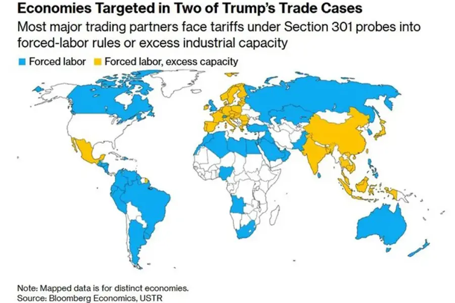 Foto: Bloomberg.