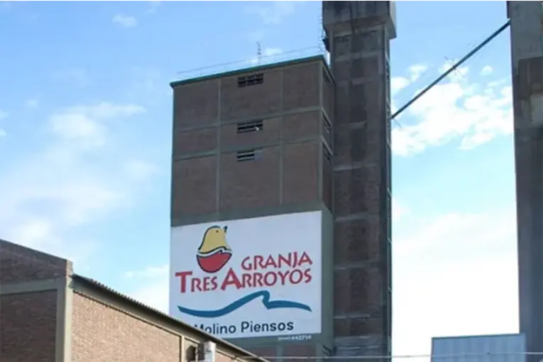 Granja Tres Arroyos: ordenaron embargos sobre bienes de sus dueños y crecen los pedidos de quiebra