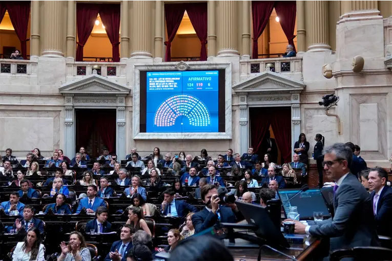 Propiedad Privada: Diputados votó restituir la Ley de Tierras, acelerar desalojos y limitar expropiaciones
