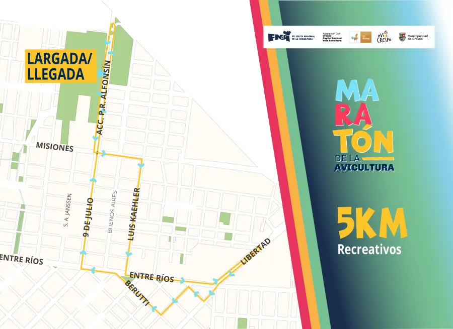 El recorrido de los 5 KM