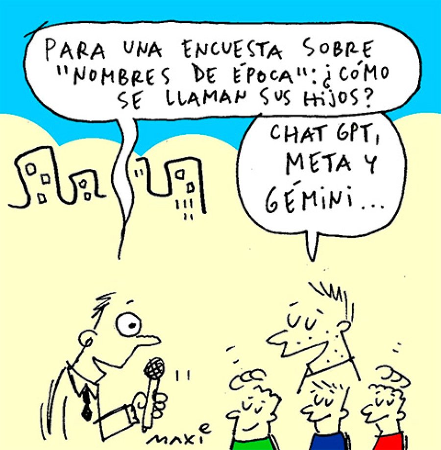 Identidades