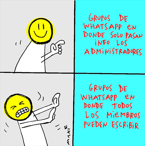 Grupos