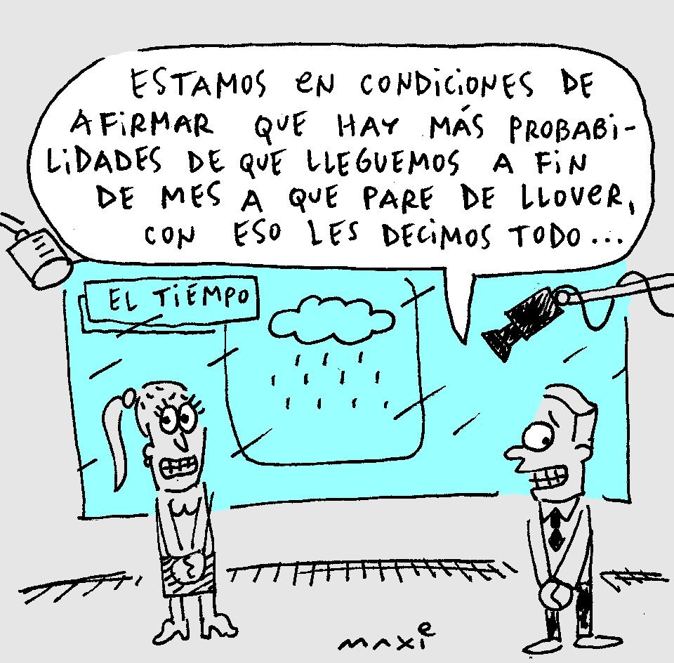 Probabilidad de lluvia